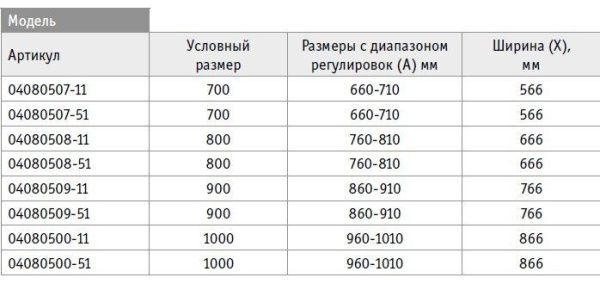 Распашная душевая дверь RGW Passage PA-05 70 см 04080507-11, стекло прозрачное