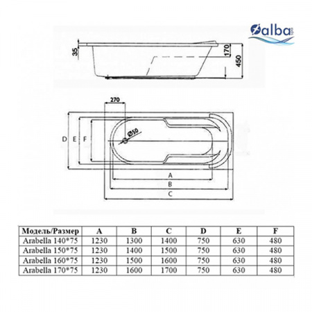 Акриловая ванна Alba Spa Arabella 170х75
