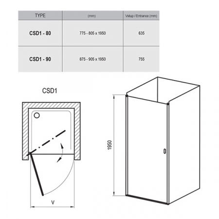 Душевая дверь Ravak Chrome CSD1-80 блестящий+транспарент 0QV40C00Z1