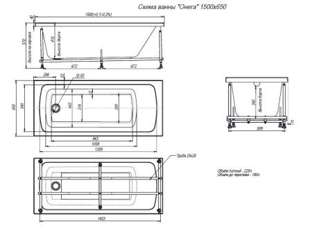 Ванна ALEX BAITLER™ ONEGA 150*65 пустая