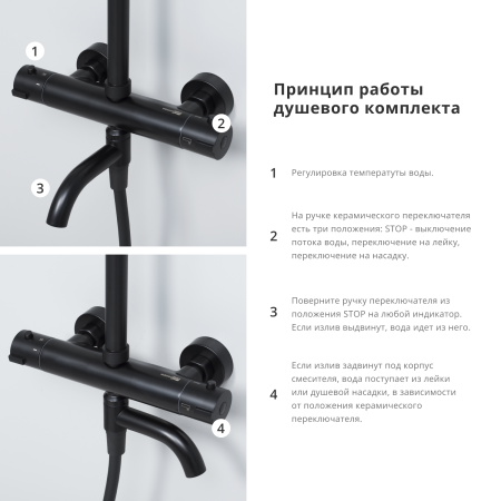 Душевой комплект с термостатическим смесителем WasserKRAFT  BK28801BM