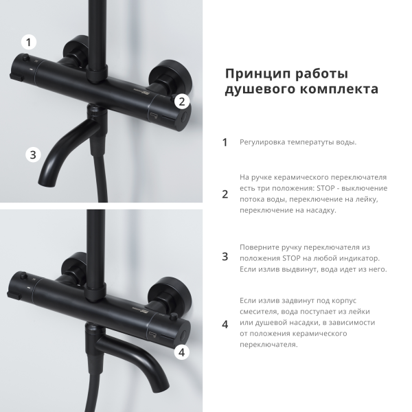 Душевой комплект с термостатическим смесителем WasserKRAFT  BK28801BM