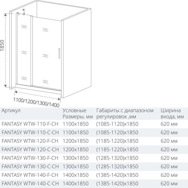 Душевая дверь Good Door FANTASY WTW-130-C-CH