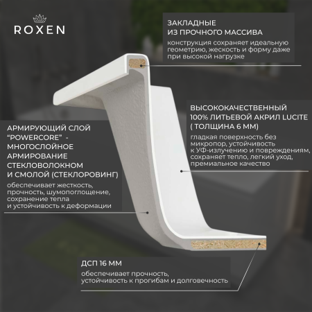 Ванная акриловая Roxen Alfa 240120-1670