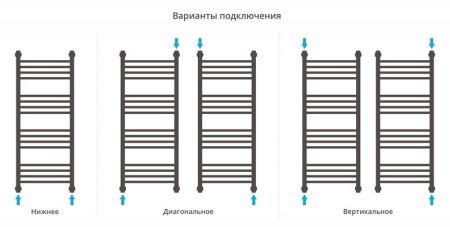 Полотенцесушитель Сунержа Богема+ 1000x400 Без покрытия, выгнутая перемычка 00-0221-1040