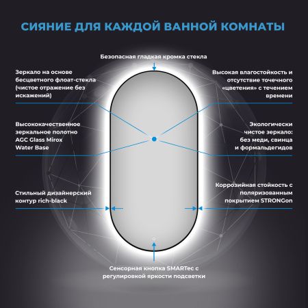 Зеркало с фоновой LED-подсветкой Wellsee 7 Rays' Spectrum 172201520