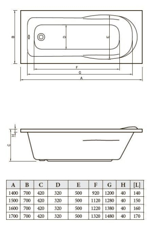 Ванна акриловая Bonito Home Malva 170х70 с ножками, BH-MA-204-170/St