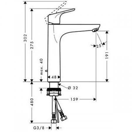 Смеситель для умывальника Hansgrohe 31608000