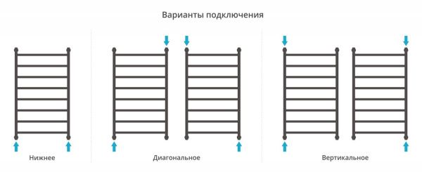 Полотенцесушитель Сунержа Галант+ 1000х600 Без покрытия 00-0200-1060