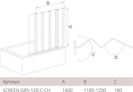 Шторка на ванну Good Door SCREEN GR5-120-C-CH