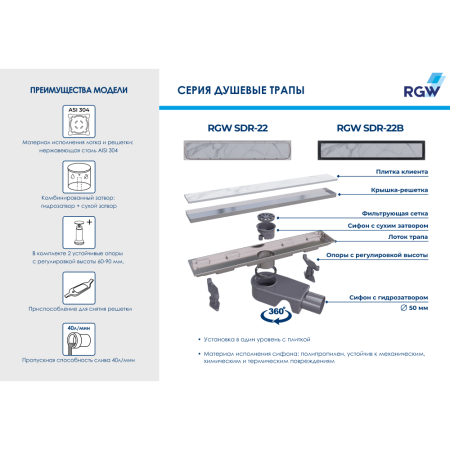 Душевой трап RGW SDR-22 47212260-01