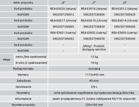 Комплект для подвесного унитаза Rea REA-E3651