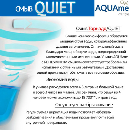 AQM2002L Унитаз подвесной с сиденьем SoftClose, смыв QUIET, скрытый крепеж. 520x365x360
