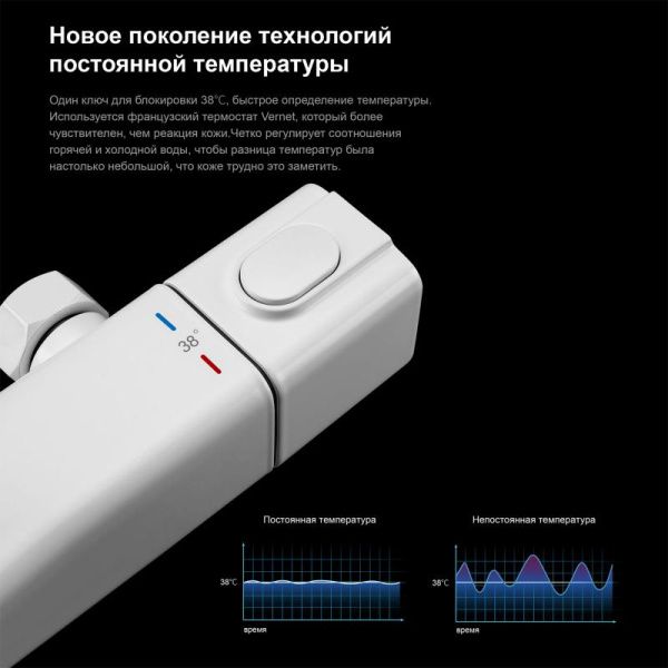 Душевая стойка с термостатом Gappo G2491-8