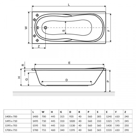 Акриловая ванна Excellent Sekwana 150x70 WAEX.SEK15WHс ножками NWE-64