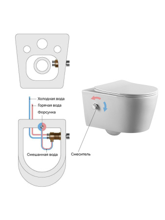 Унитаз подвесной безободковый Amore di Mare Temo Bidet P322-X с функцией биде овальный белый, антивсплеск, фарфоровый, быстросъемное сиденье дюропласт с крышкой микролифт, антибактериальное покрытие