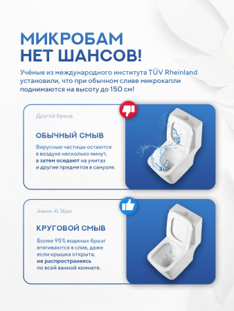 Унитаз напольный безободковый Amore di Mare Tronto N900 квадратный белый итальянский, антивсплеск, фарфоровый, быстросъемное сиденье дюропласт с крышкой микролифт, чаша с антибактериальным покрытием
