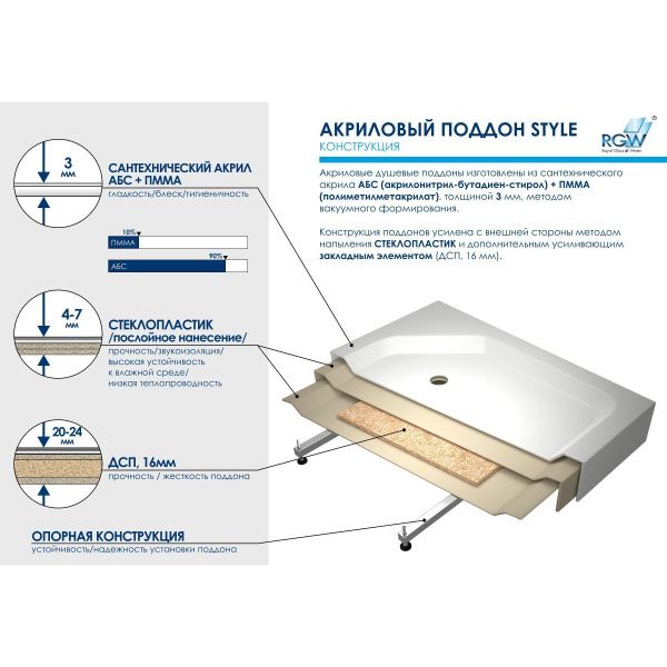 Душевой поддон квадратный RGW STYLE 16180188-11 80х80х22 см