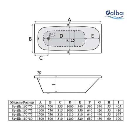 Акриловая ванна Alba Spa Sevilla 170x75
