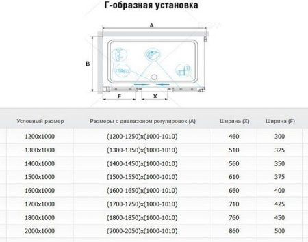 Душевой угол RGW Passage PA-41 130х100 стекло прозрачное, 01084103-011