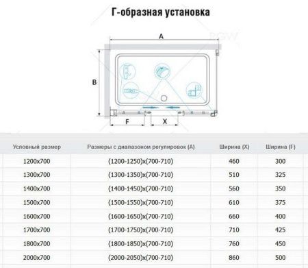 Душевой угол RGW Passage PA-41 130х70 стекло прозрачное, 01084173-011