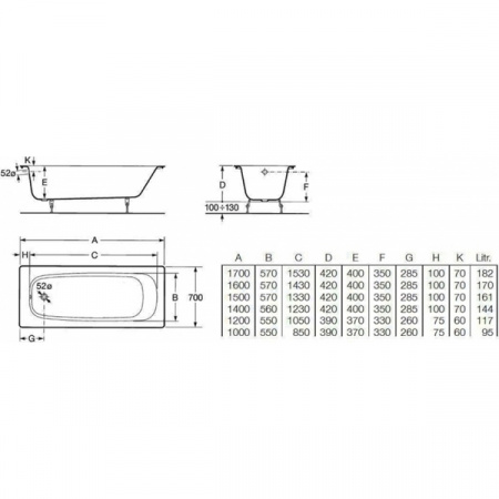 Чугунная ванна Roca Continental A212901001 170x70 см с ножками 