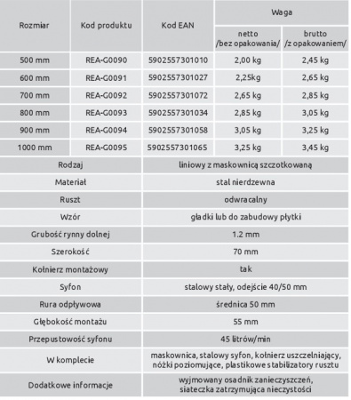 Трап для душа Rea Neo&Pure 700 N G0092