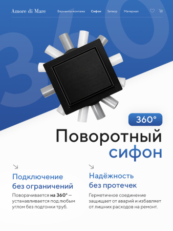 Трап для душа Amore di Mare Picco SD-15B, 150х150 мм, оборачиваемый под плитку, черный
