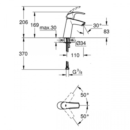 Смеситель для умывальника Grohe Eurosmart 23324001