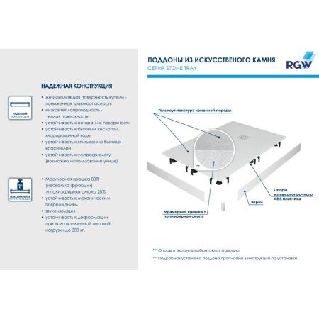 Душевой поддон квадратный RGW ST-W Белый 16152099-01 90х90х2.5 см