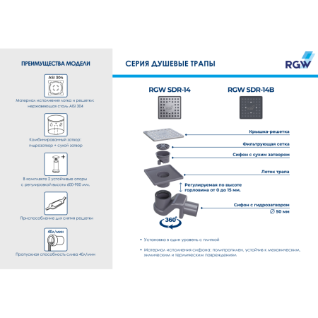 Душевой трап RGW SDR-14B 47211411-04