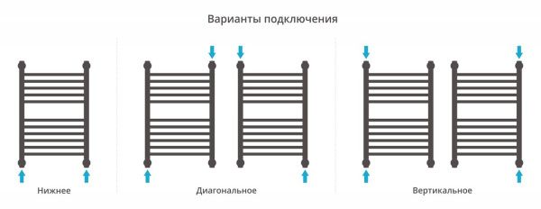 Полотенцесушитель Сунержа Богема с полкой+ 600x400 00-0223-6040