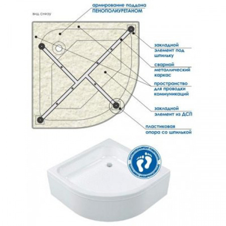 Душевой поддон Метакам Classic S 80x80x30