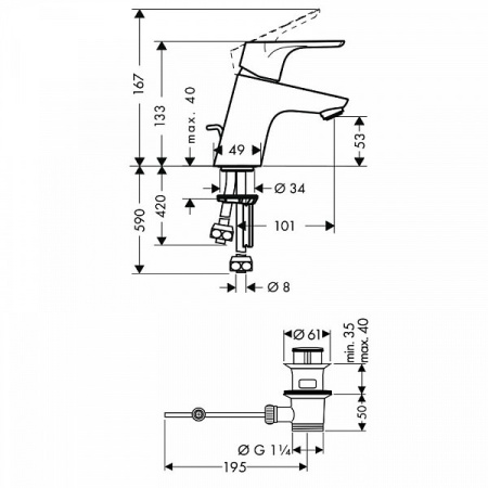 Смеситель для умывальника Hansgrohe Focus 31132000