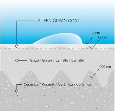 Умывальник Laufen Pro B 8139514001041 56x44