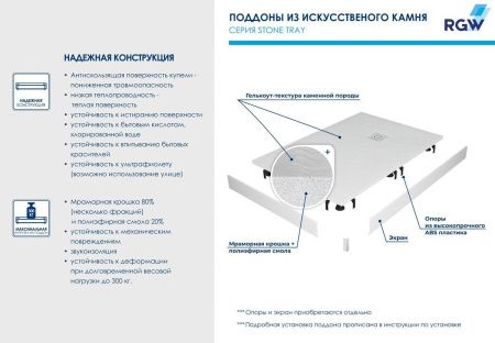 Душевой поддон RGW STL 100х80 белый, 14212810-01