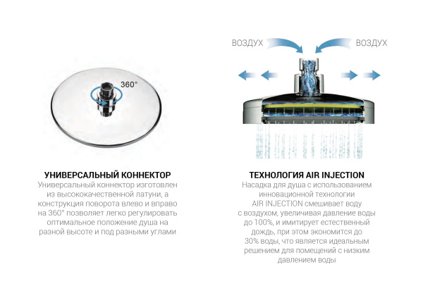 Душевой комплект Vincea Next VSFW-1N3TMB термостатический встраиваемый, трехрежимный, черный