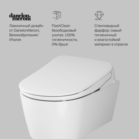 C8F1702SC Func подвесной унитаз FlashClean c эл крышкой-биде со скрытой подводкой