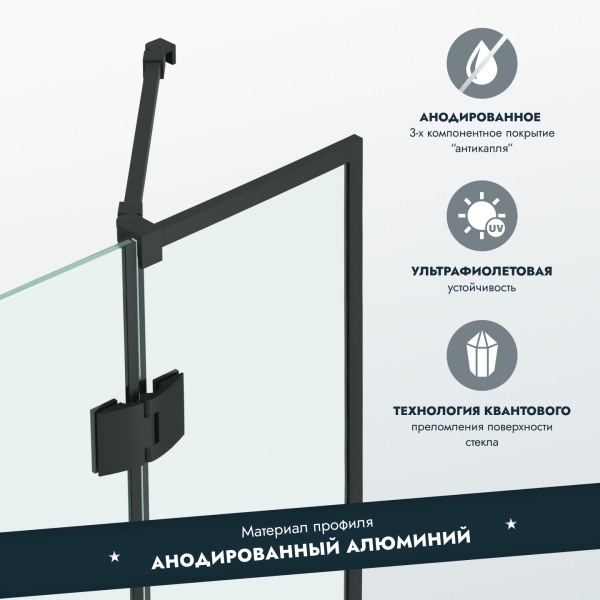 Шторка для ванны складывается одна стенка 60см (черн) Benetto BEN-401_BL_C