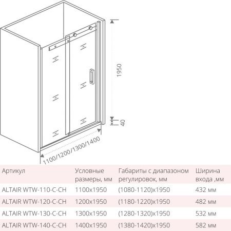 Душевая дверь раздвижная Good Door ALTAIR WTW-110-C-CH