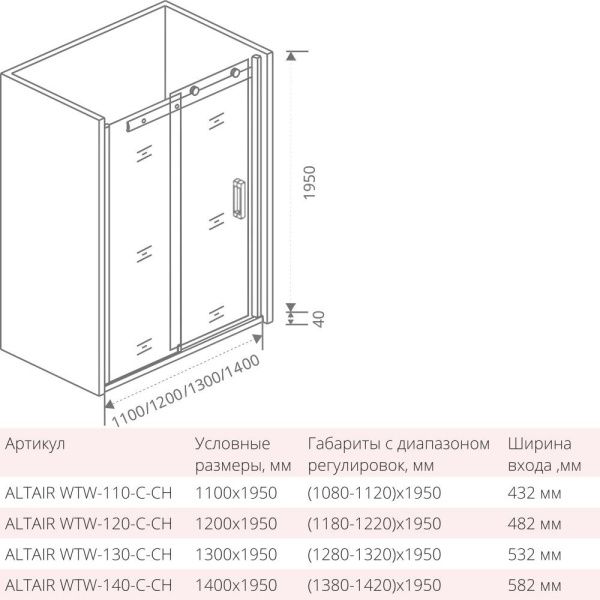 Душевая дверь раздвижная Good Door ALTAIR WTW-140-C-CH