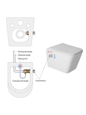 Унитаз подвесной безободковый Amore di Mare Tassaro Tornado Bidet P202-XT с функцией биде, прямоугольный белый, антивсплеск, фарфоровый, быстросъемное сиденье дюропласт с крышкой микролифт