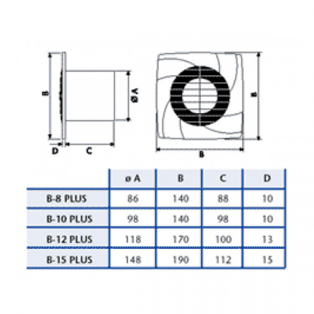 Вентилятор Cata B-15 PLUS /C