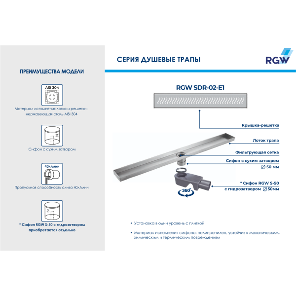 Душевой трап RGW SDR-02-E1 21210260-01