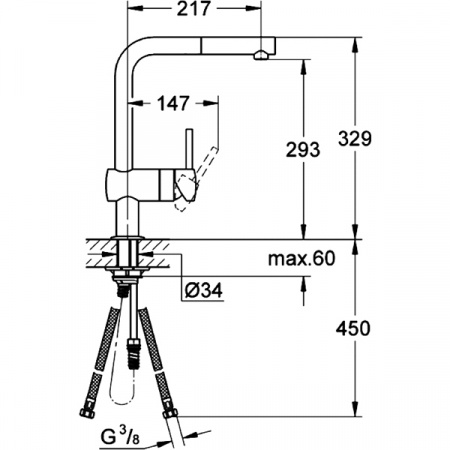 Смеситель для мойки Grohe Minta 32168DC0