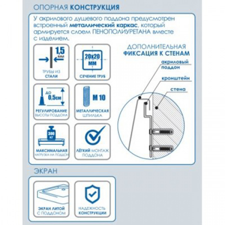 Душевой поддон Метакам Classic N 90x90x16