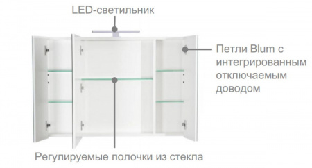 Roca Шкаф с зеркалом Etna 7857305806