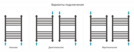 Полотенцесушитель Сунержа Богема+ 600x400 Без покрытия, выгнутая перемычка 00-0221-6040