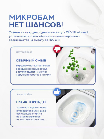 Унитаз подвесной безободковый Amore di Mare Tassaro Tornado P202MW-T Matte White, прямоугольный белый матовый, антивсплеск, фарфоровый, быстросъемное сиденье дюропласт с крышкой микролифт
