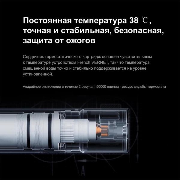 Душевой комплект с термостатом Gappo G7107-40